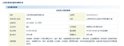 如何查询香港公司注册信息及香港公司注册查名_360新知