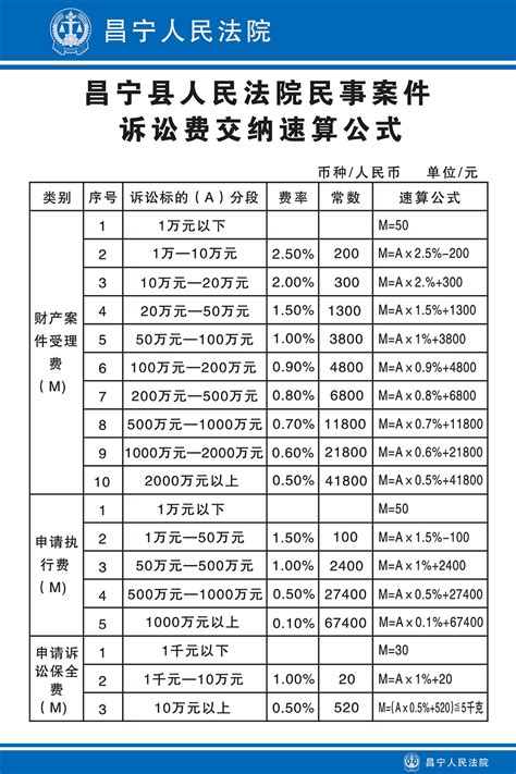 2020年上海律师收费标准_【策法上海律师咨询网】
