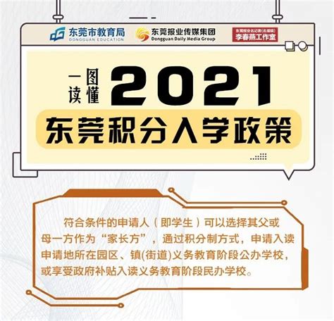 2021东莞市积分入学政策详解！_小升初网