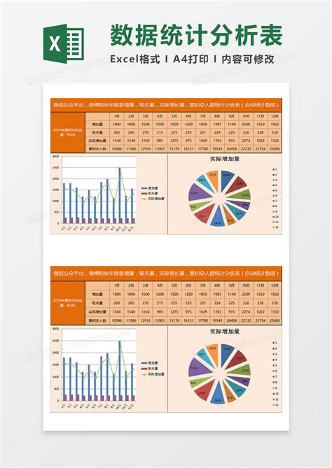 数据分析_橙色简约年度数据分析表EXCEL模版模板下载_图客巴巴