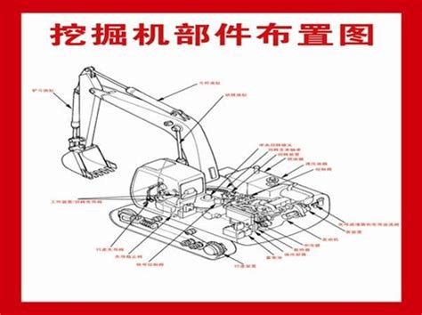 挖掘机模拟实训设备_徐州硕博电子科技有限公司