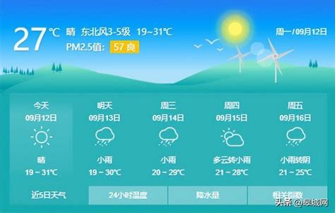 天气云图实况24小时,明天天气24小时预报_大山谷图库