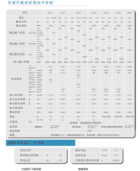 众又（上海）实业有限公司官网|工业自动化服务商
