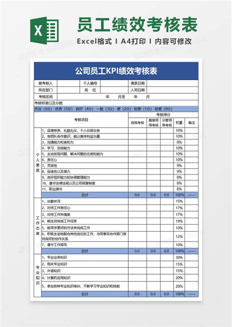 公司员工kpi绩效考核表Excel模板下载_熊猫办公