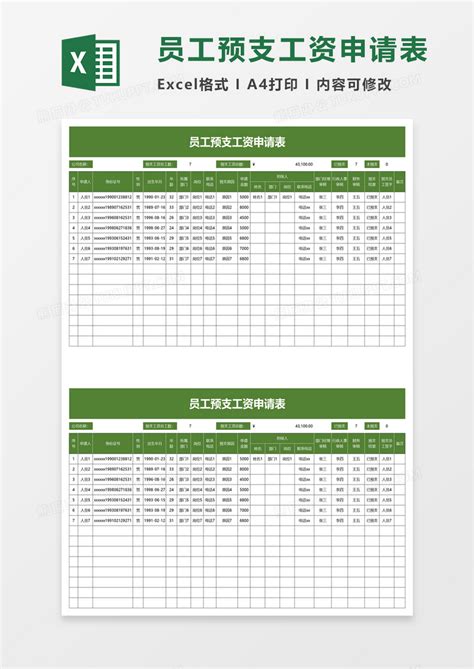 黄色简约员工工资发放明细表模版Excel模板下载_熊猫办公