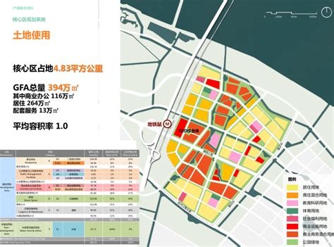 上海临港长兴岛核心区综合发展概念规划方案-城市规划-筑龙建筑设计论坛