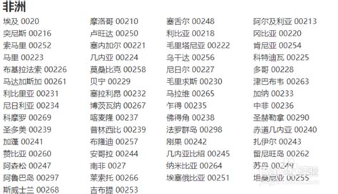 香港电话卡充值香港联通号码卡手机卡充话费10/20/30/50/100/150-旅游度假-飞猪