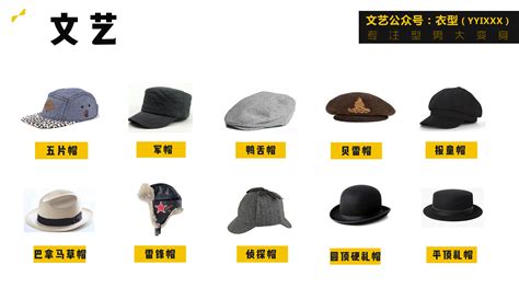 有创意的帽子店名字,有关帽子的店名,帽子寓意好的店名_大山谷图库