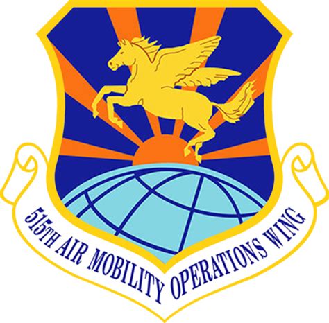 515th AMOW > U.S. Air Force Expeditionary Center > Display