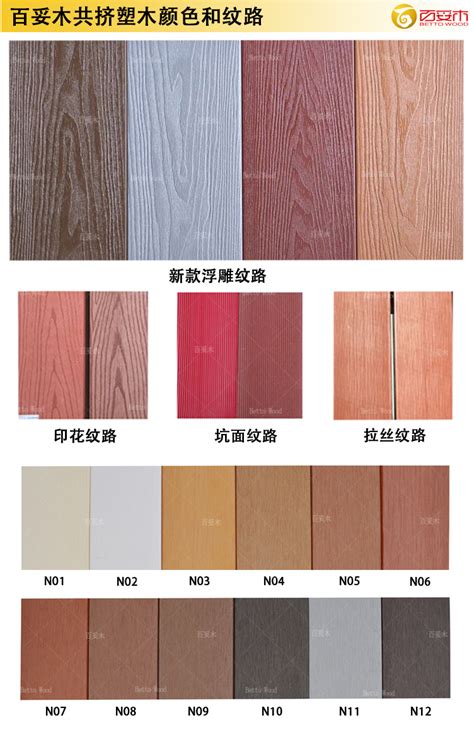 PE户外木塑墙板 室外生态木环保工程防腐木板材 塑木护墙板-阿里巴巴