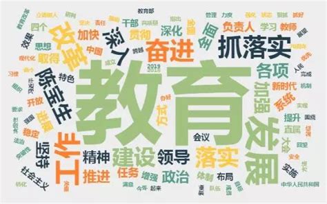 18张大数据词云图，带您了解2019年中国基础教育10大关键词！