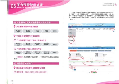 广州市建设领域管理应用信息平台操作指南-广州新业建设管理有限公司-Powered by PageAdmin CMS