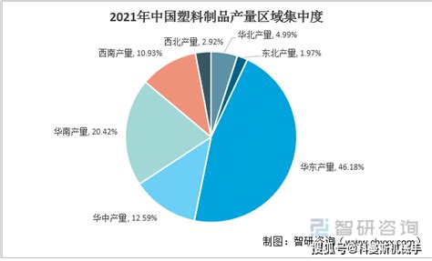 预见2022：《2022年中国工程塑料行业全景图谱》(附市场现状、竞争格局和发展趋势等)_行业研究报告 - 前瞻网