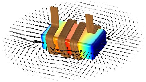 麦克斯韦电磁场理论的两大支柱-变化的电场与磁场的关系
