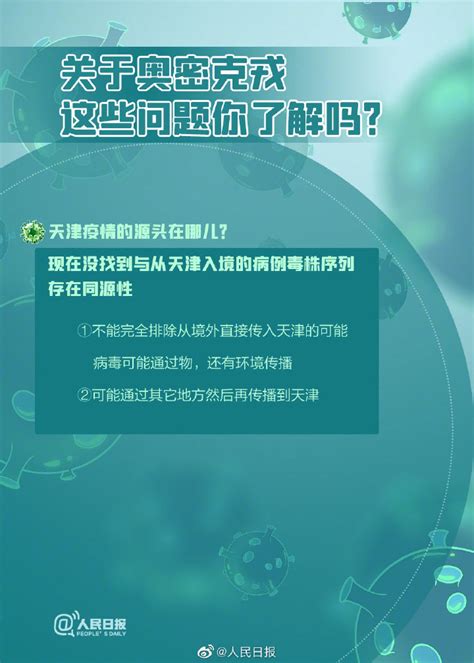 健康中国 | 关于奥密克戎变异株CH.1.1，这些知识您需要了解【科学防疫小贴士】（102） - 周到上海