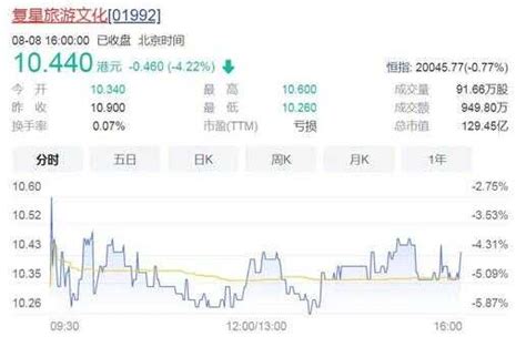 三亚KTV排名，三亚十大KTV排行榜-品牌100网