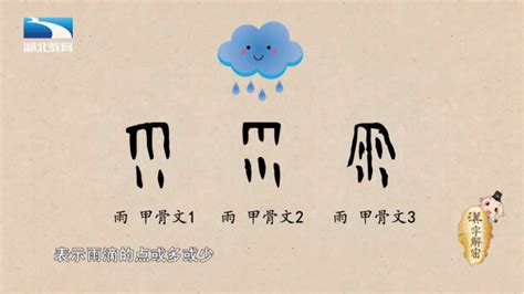 《雨》字义，《雨》字的字形演变，小篆隶书楷书写法《雨》 - 说文解字 - 品诗文网