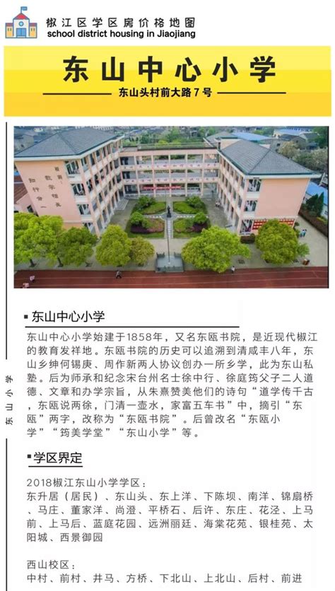 台州最新学区房价格地图出炉！来看看你的学历多“值钱”！
