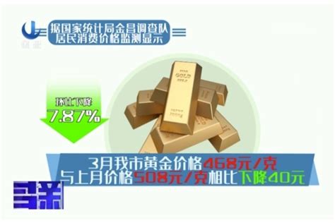 3月金昌市黄金价格环比下降7.87%_凤凰网视频_凤凰网