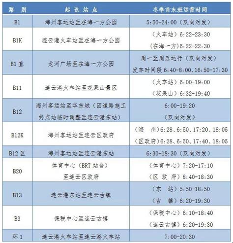 2021连云港市区BRT最新运营时间- 连云港本地宝