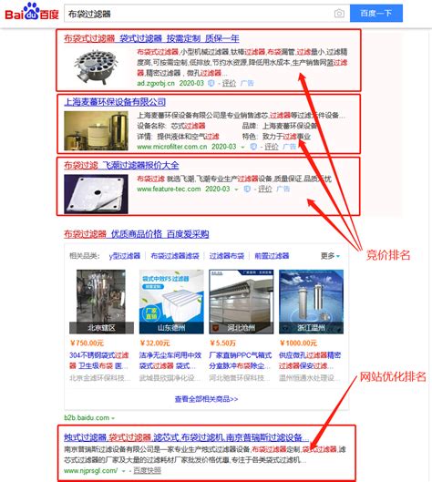 郑州网站关键词排名_河南新科技网络公司