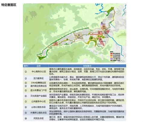 【贵州】《遵义都市圈发展规划》（黔发改城镇〔2022〕24号）