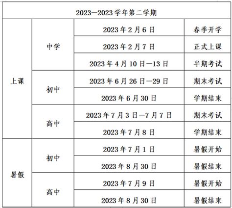 2023年福州市中小学开学放假时间安排(校历)_小升初网