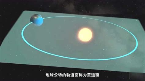 黄赤交角与太阳直射点的移动_腾讯视频