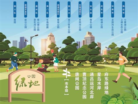 南通开放首批18个共享公园绿地 - 新江南网 | 江南第一门户网站