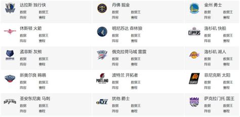 金州勇士队-NBA中国官方网站