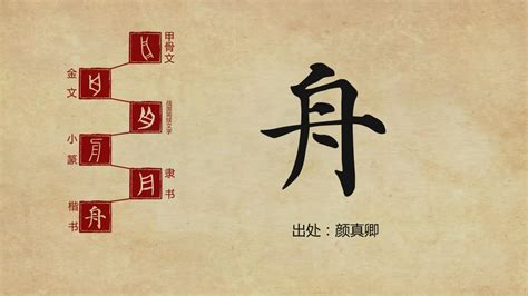 汉字解密丨舟——小小的木船带着人们去往远方_长江云 - 湖北网络广播电视台官方网站