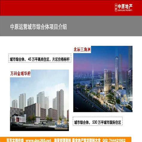 长沙喜盈门城市广场营销报告.ppt_工程项目管理资料_土木在线