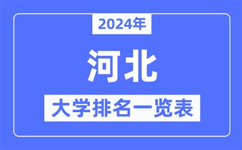 2023年河北省大学排名一览表_河北各所高校最新排行榜_学习力