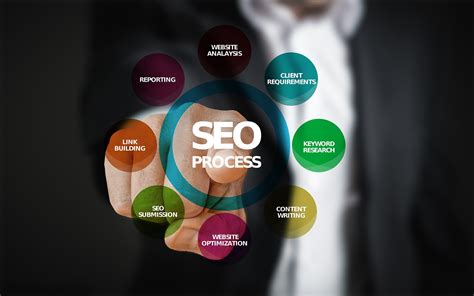 Top 12 SEO Trends for 2020 You Must Know - ERM