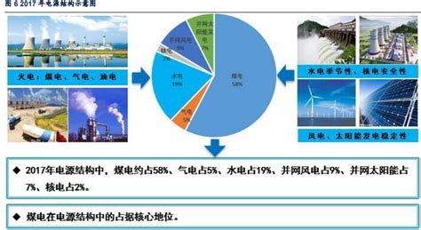 倪维斗:中国煤炭清洁高效利用之路|煤炭|蓝焰控股|能源_新浪新闻