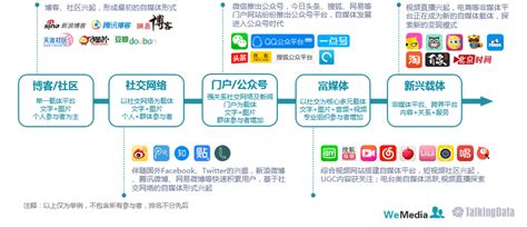 旅游景区新媒体营销策划方案PPT模板下载_编号ldygjedq_熊猫办公