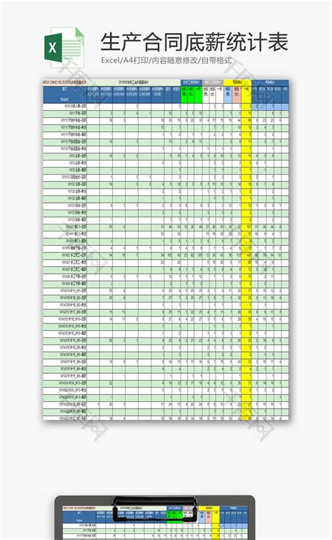 日常办公合同底薪统计表Excel模板_千库网(excelID：76837)