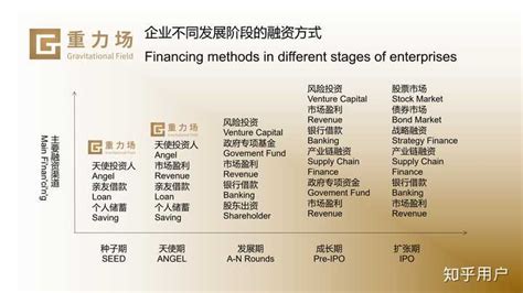 中国风险投资网第152届风险投资(天使投资)对接路演会-投资人见面会-中国风险投资网