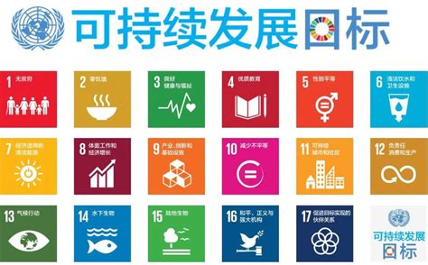 “可持续发展论坛2021”发布两项重要成果_澎湃号·政务_澎湃新闻-The Paper