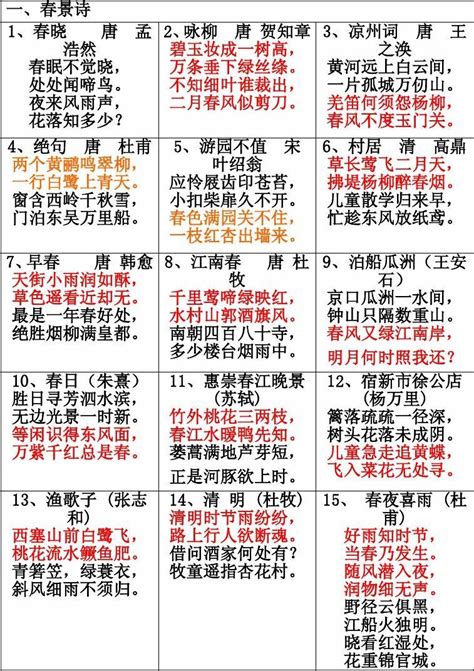 给孩子的古诗词(王馨)全本在线阅读-起点中文网官方正版