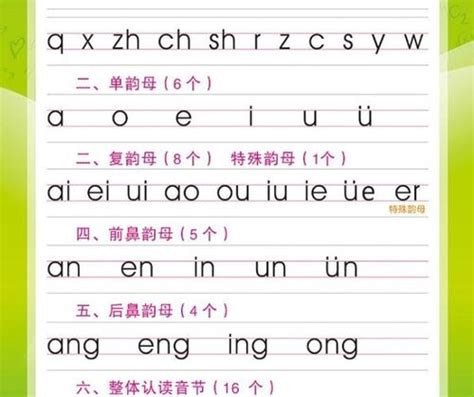 汉语拼音声母 - 搜狗百科