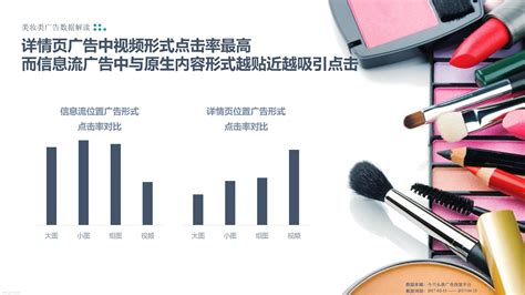 2019海外美妆及工具行业发展报告 | CBNData