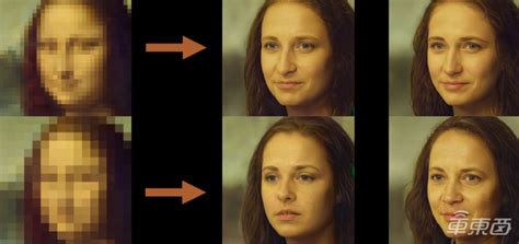 怎么把模糊照片的人脸变清晰？在线一键人脸变清晰 - AI改图神器