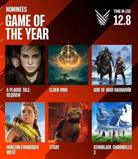 TGA 2022游戏颁奖典礼 年度最佳游戏由《艾尔登法环》获得