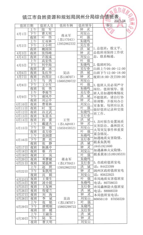 镇江市自然资源和规划局润州分局综合值班表（2023年8月）_通知公告_镇江市自然资源和规划局润州分局