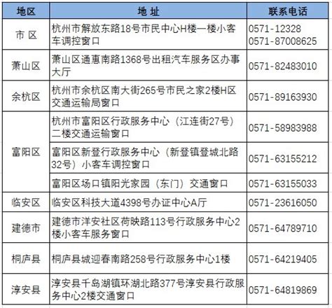 2021杭州车管所咨询电话（上班时间+具体地址+业务范围）- 杭州本地宝