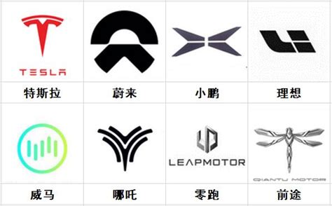 新能源汽车logo图标大全大图，2022常见电动汽车品牌标志-无敌电动
