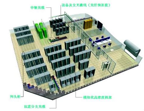 徐州电信IDC机房地坪 - 工程案例 - 立邦工程涂装材料和交付供应商