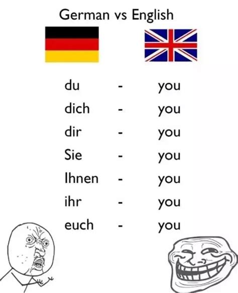 你为什么喜欢学习德语？ - 知乎