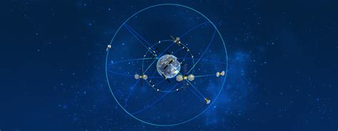 如何评价中国航天科技集团北斗卫星全球定位系统卫星「夔龙系统」？ - 知乎